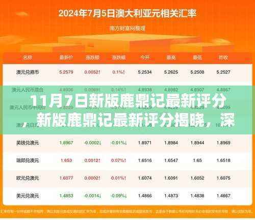 联系我们 第545页