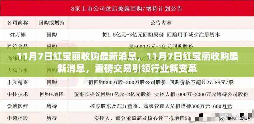 培训课程 第543页