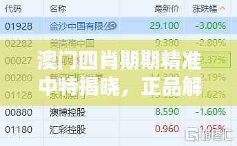 澳门四肖期期精准中特揭晓，正品解析版VRS64.75最新分析
