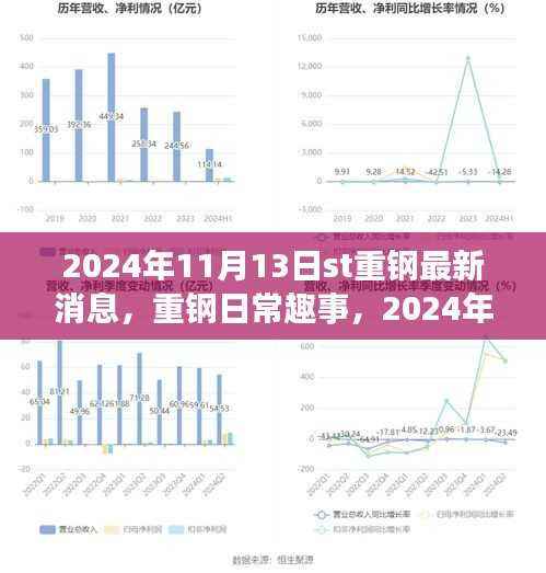 初告白 第20页