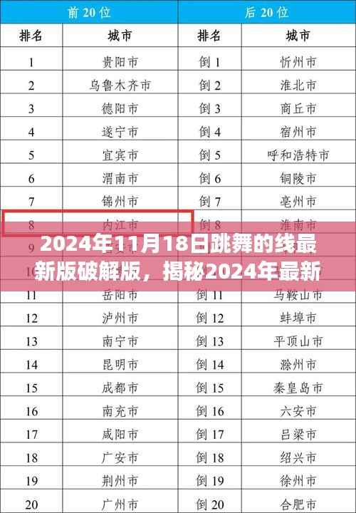 揭秘跳舞的线最新版破解版,深度探索与挑战背后的犯罪风险