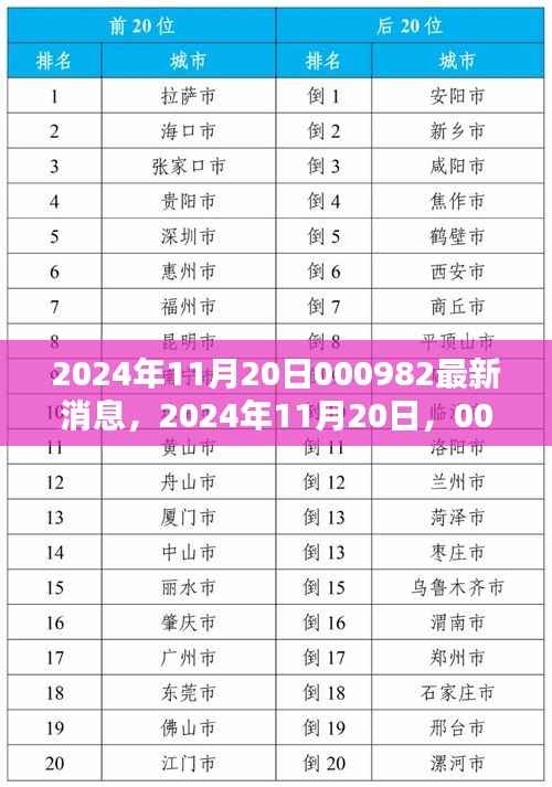 走马观花 第10页