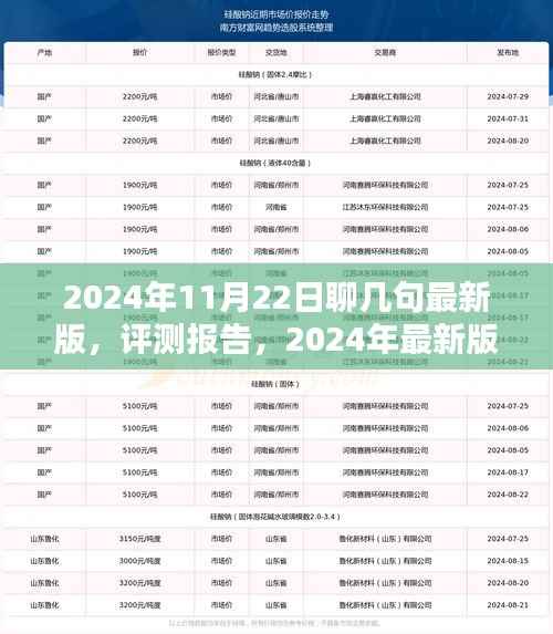 2024年11月22日聊几句最新版，评测报告，2024年最新版产品介绍——以XXXX产品为例