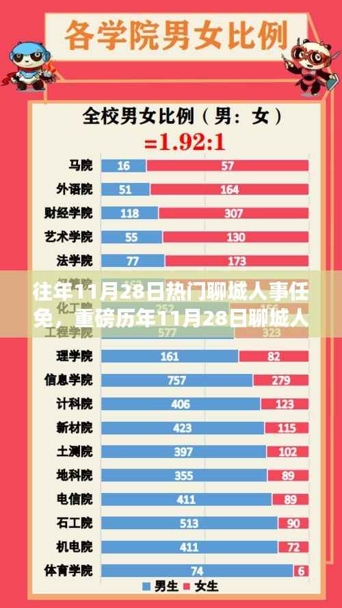 浅笑轻吟梦一曲 第8页
