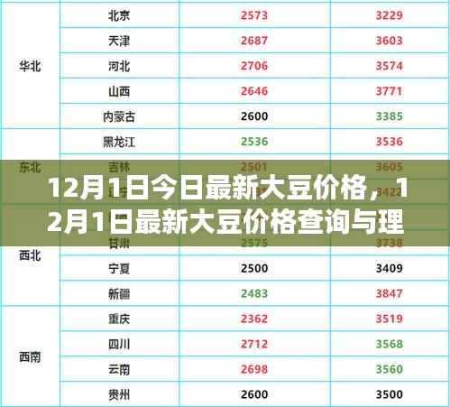 没精打采 第8页