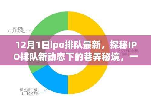 九死一生 第6页