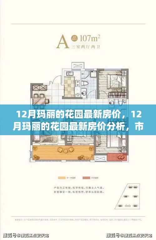 玛丽的花园最新房价动态，市场走势与个人决策参考