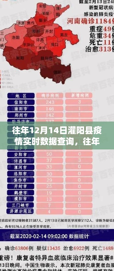yongwangzhiqian 第3页