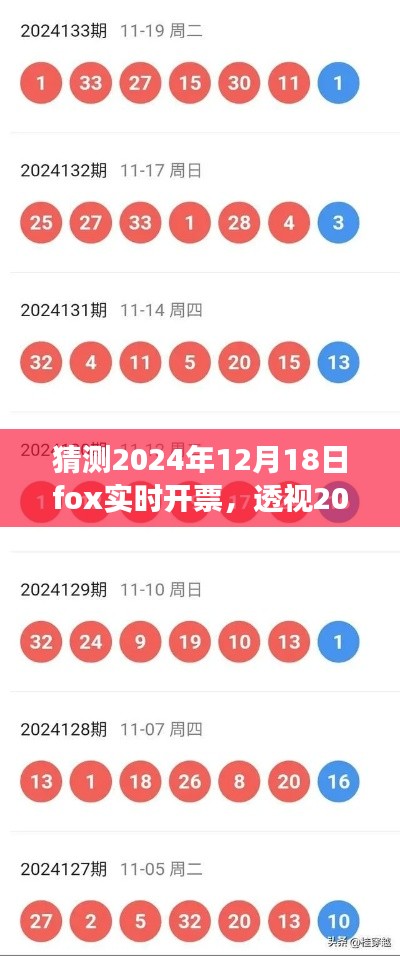 zhengzhongqishi 第2页
