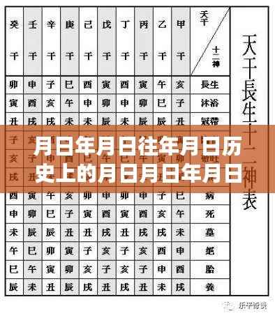 油价查询与探索自然美景，吐鲁番之旅与月亮下的冒险故事
