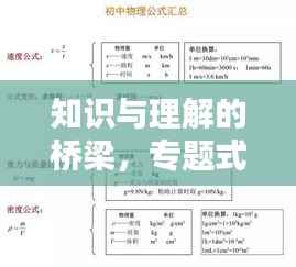学贵有疑 第2页