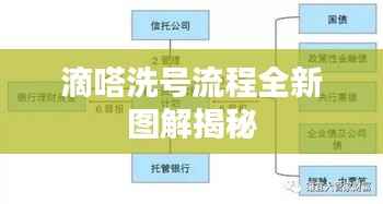 yihuadufang 第2页