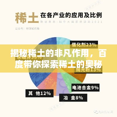 揭秘稀土的非凡作用，百度带你探索稀土的奥秘